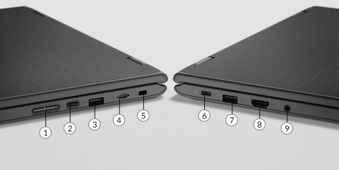 Laptop Lenovo 300 NT