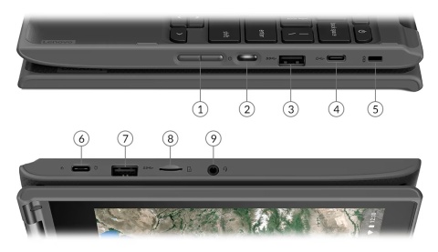 Dotykowy Laptop Lenovo 300e Dotykowy Laptop Lenovo 300e